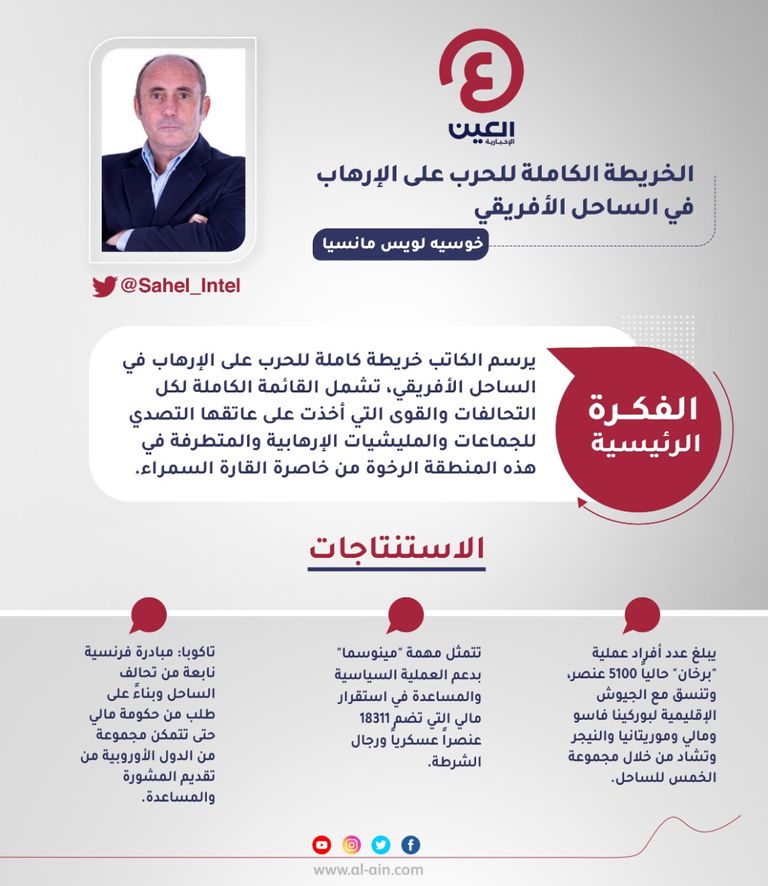 خوسيه لويس مانسيا 