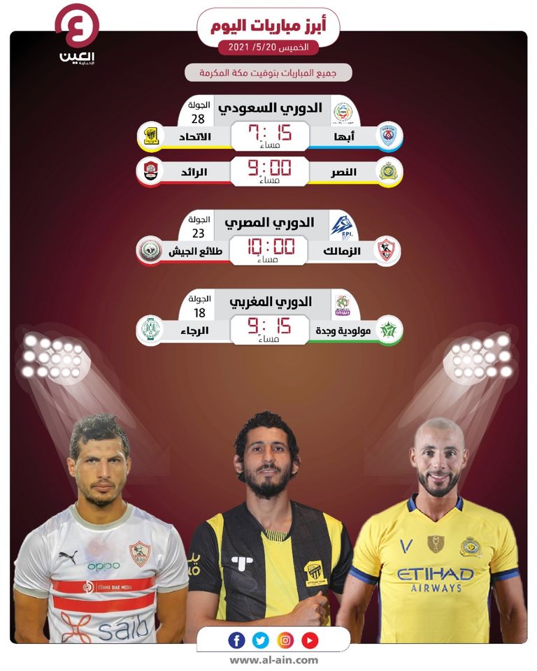 مواعيد مباريات اليوم الخميس 20 مايو 2021 والقنوات الناقلة النصر السعودي