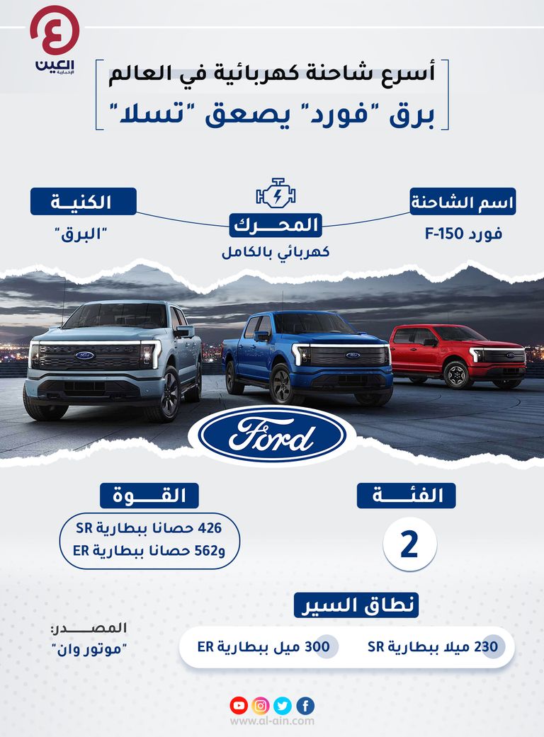 طرح أسرع شاحنة كهربائية في العالم