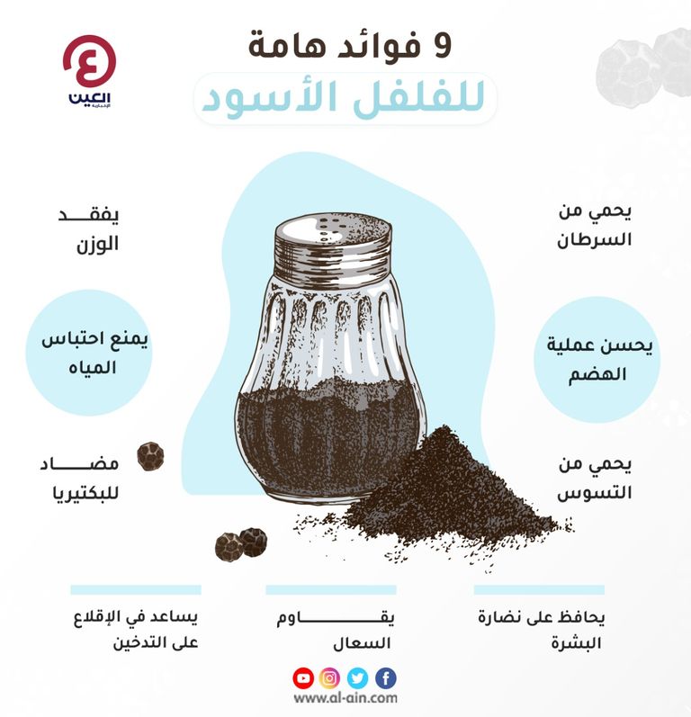 9 فوائد هامة للفلفل الأسود