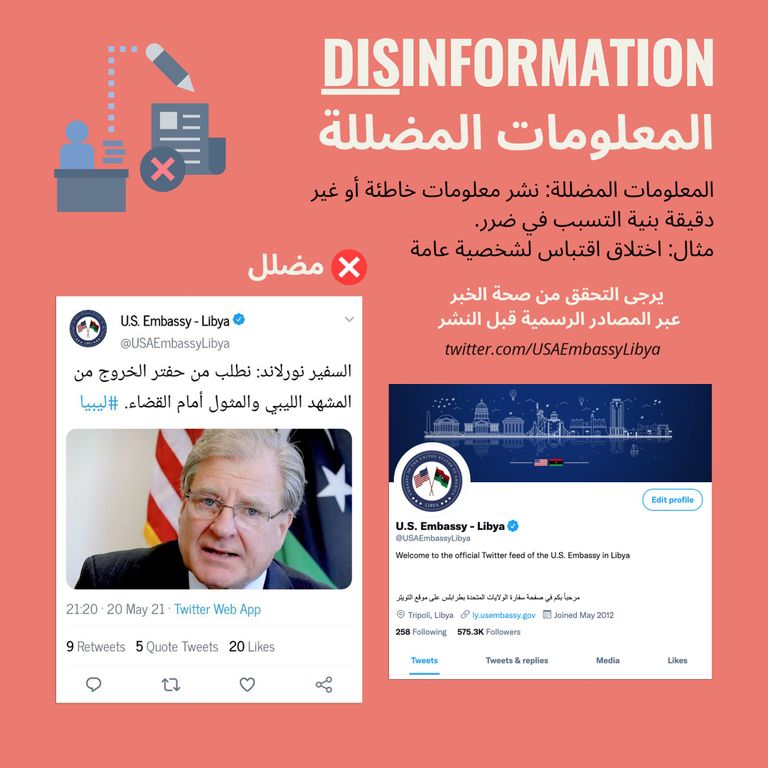 جانب من لقاء سابق بين المشير حفتر والسفير نورلاند