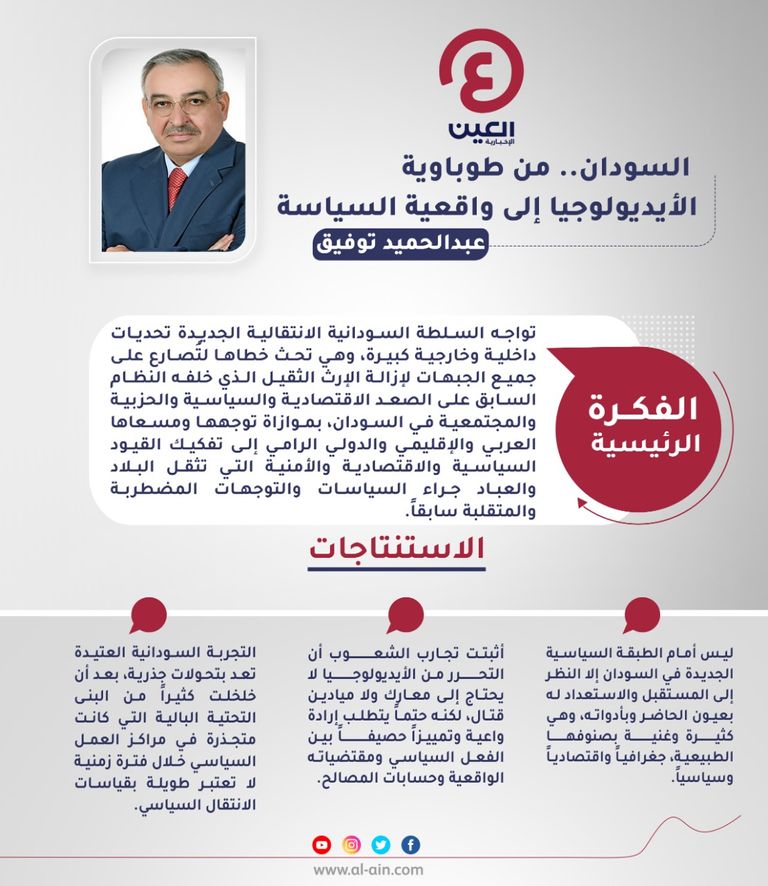 عبدالحميد توفيق