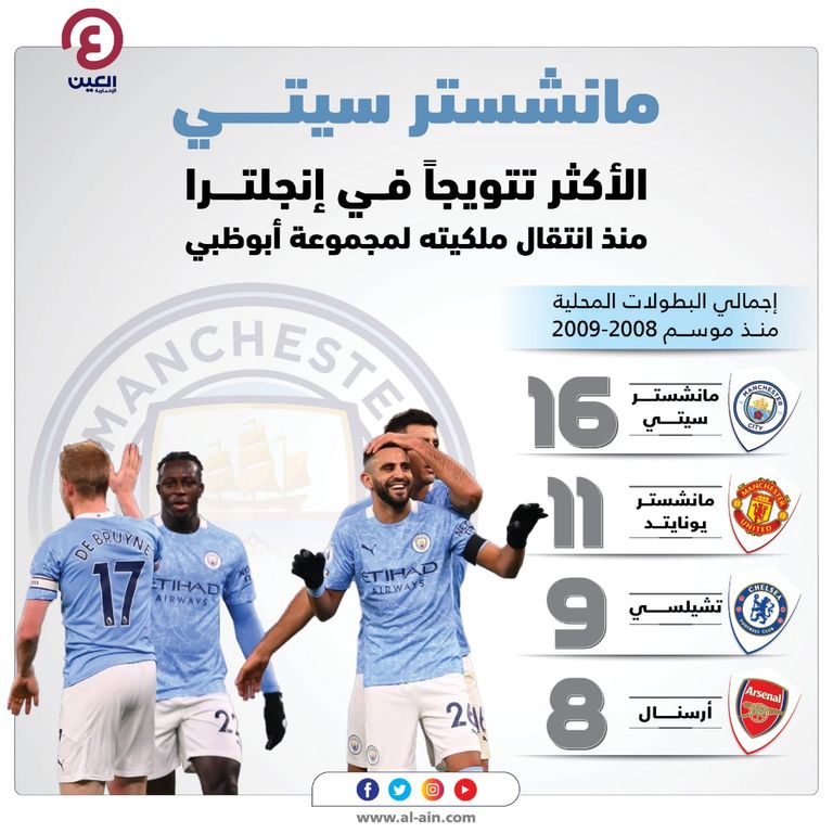 الشيخ منصور بن زايد آل نهيان