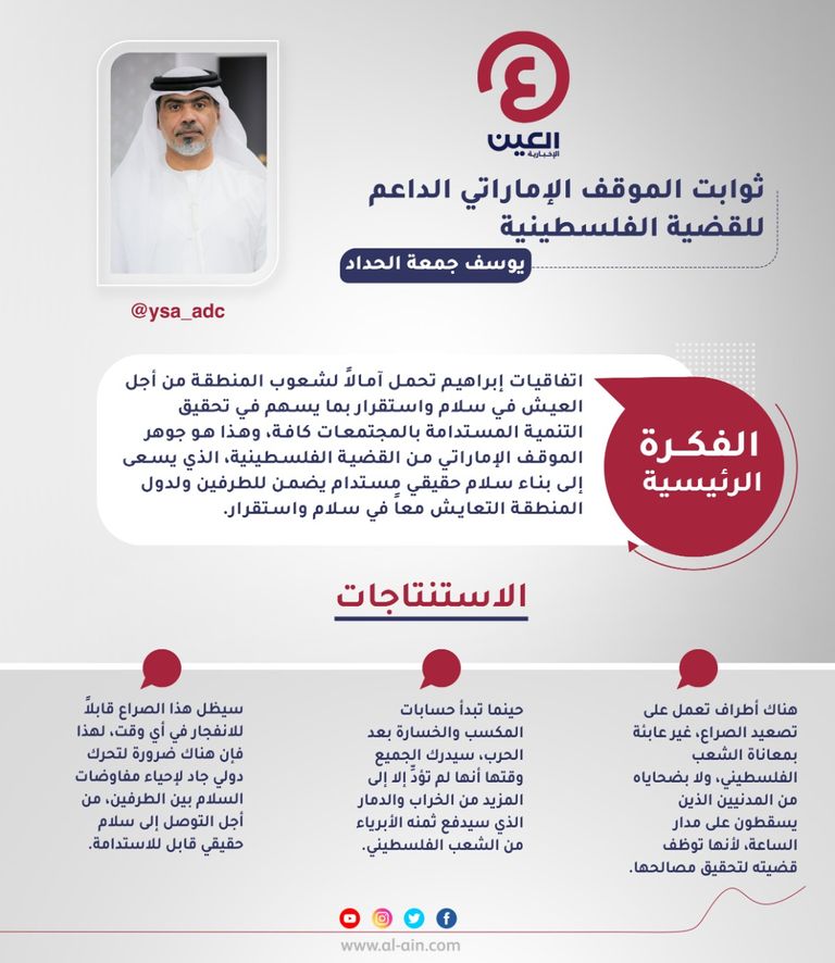 يوسف جمعة الحداد