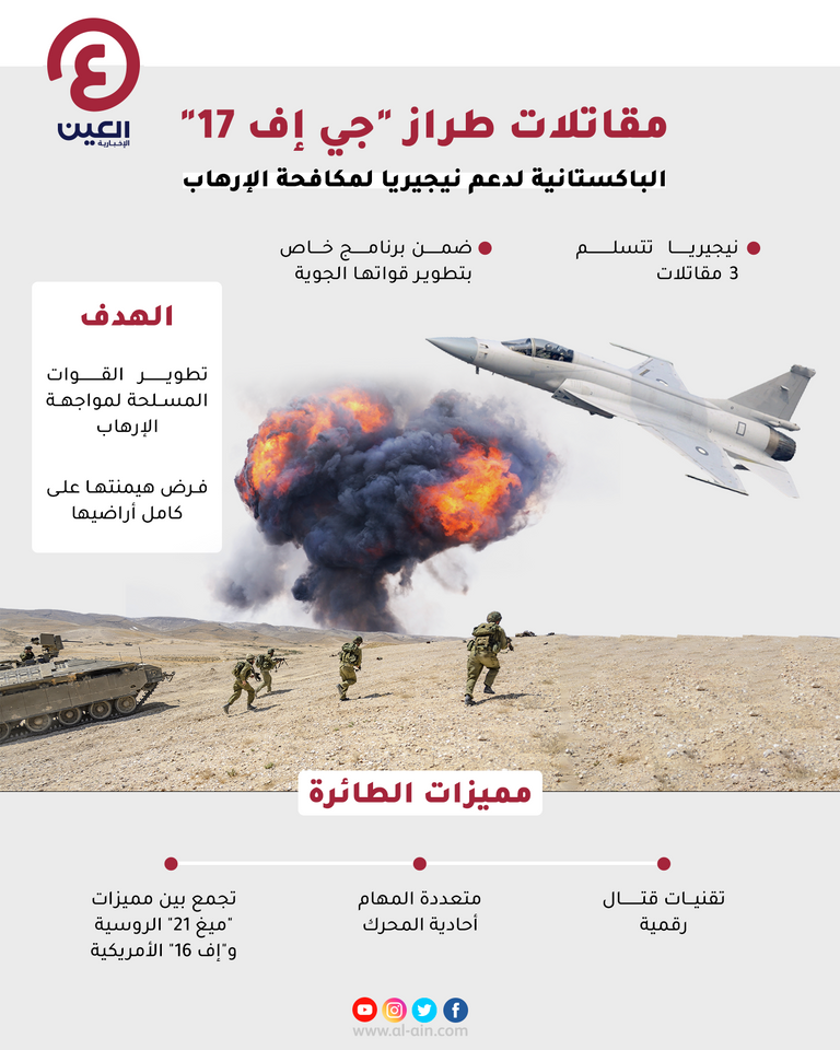 مقاتلات حربية خفيفة