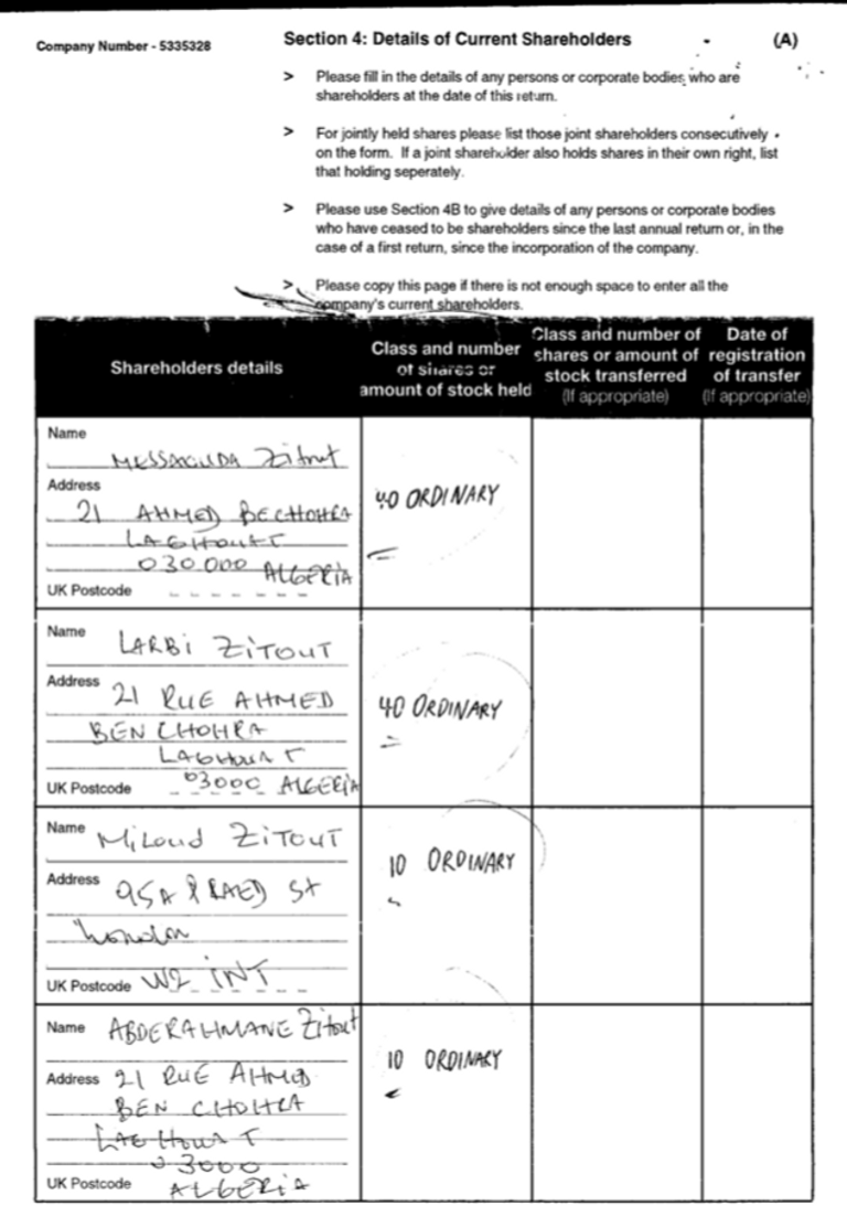 وثائق مسربة عن إمبراطورية الفساد للإخواني الجزائري زيتوت
