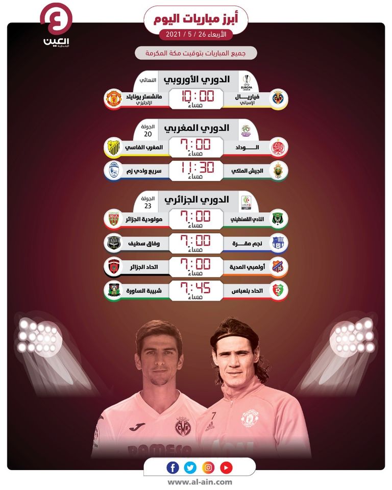 نهائي الدوري الأوروبي