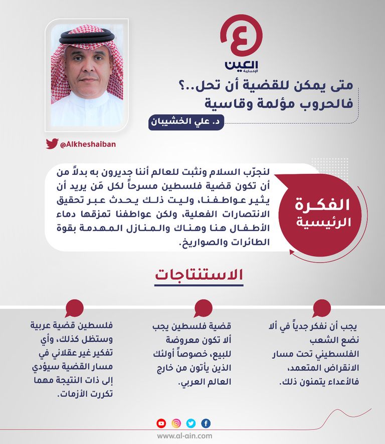 د. علي الخشيبان