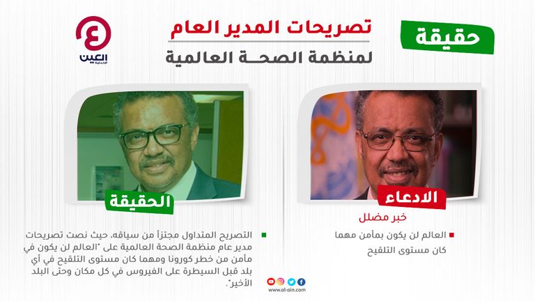 مدير عام منظمة الصحة العالمية تيدروس أدهانوم جيبريسوس