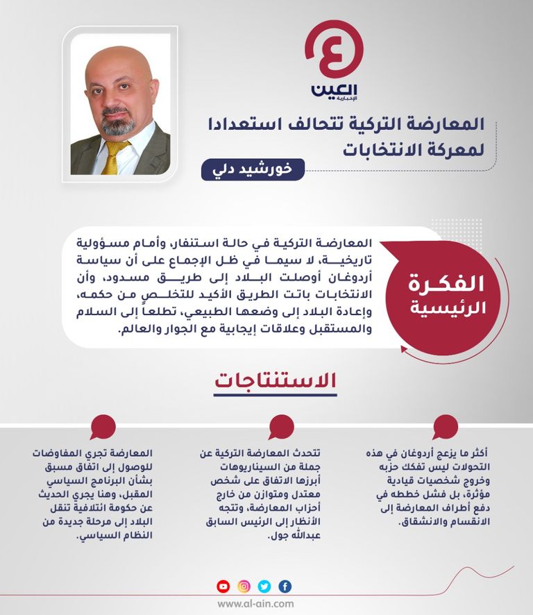خورشيد دلي
