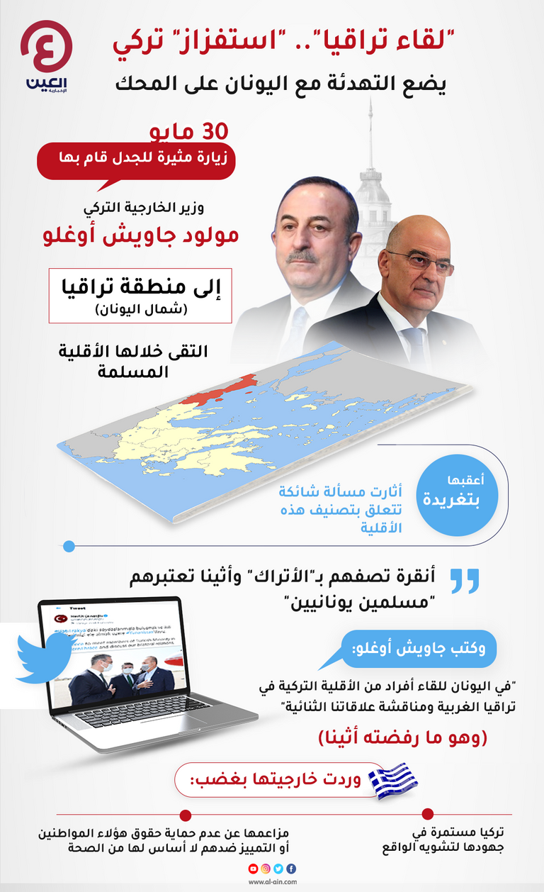 وزيرا خارجية اليونان وتركيا