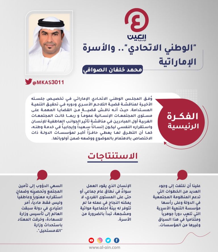 محمد خلفان الصوافي