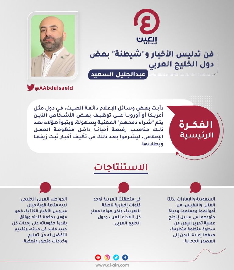 عبدالجليل السعيد 