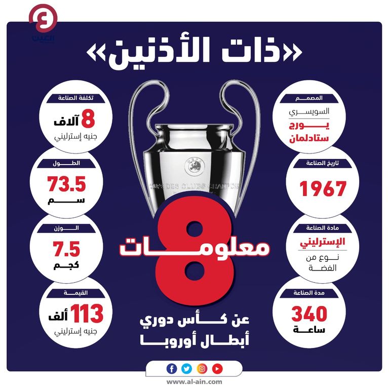 مانشستر سيتي ضد تشيلسي