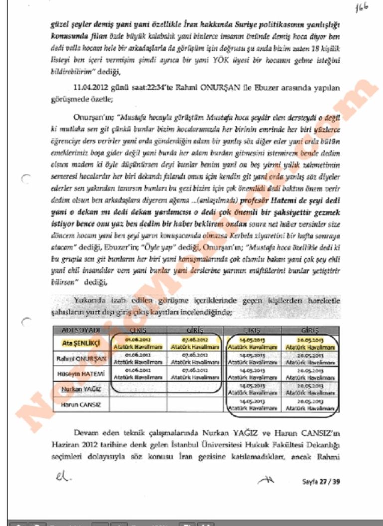 عطا شينليكجي -