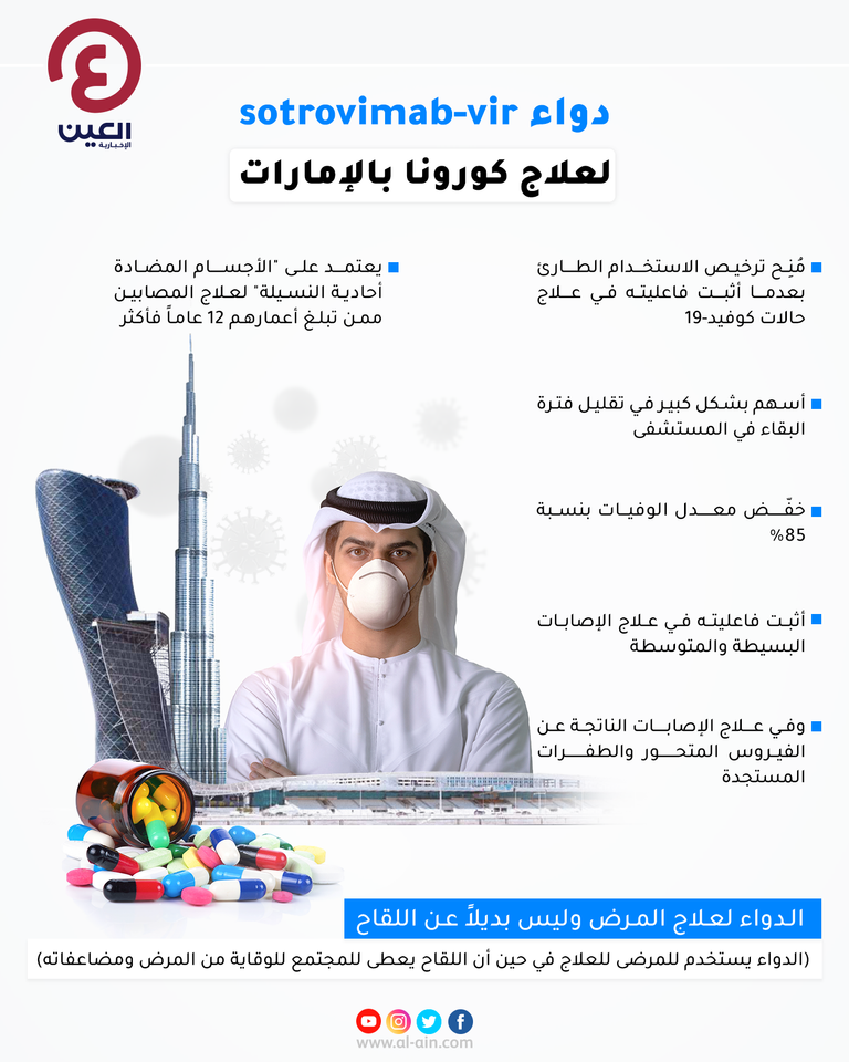 الدكتورة فريدة الحوسني