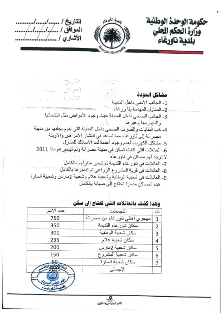 جانب من اختتام الملتقى التأسيسي للمصالحة الوطنية بليبيا