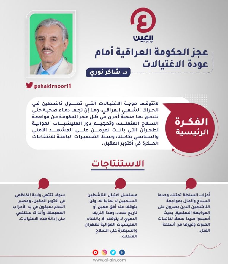 د. شاكر نوري