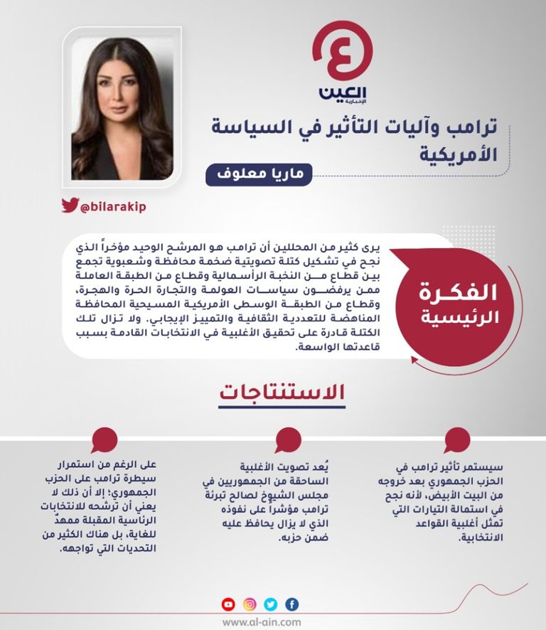 ماريا معلوف