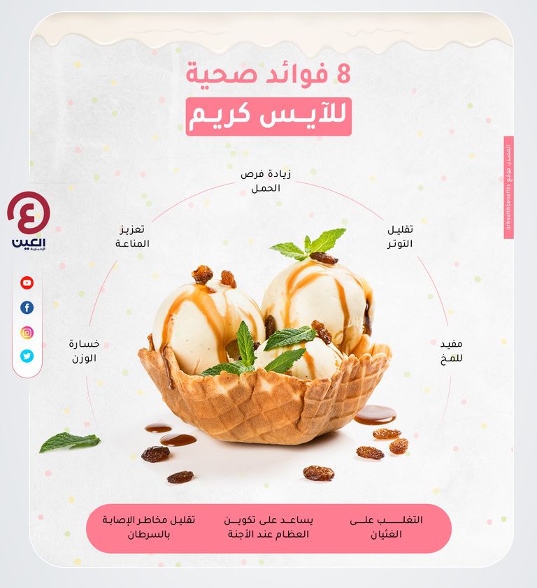 فوائد صحية للآيس كريم‎