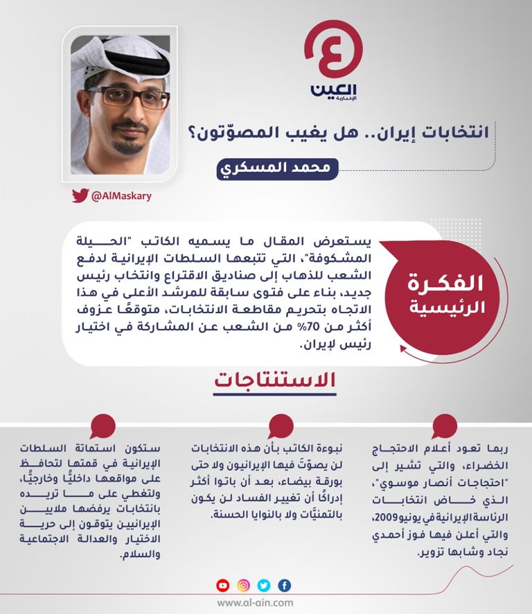 محمد المسكري