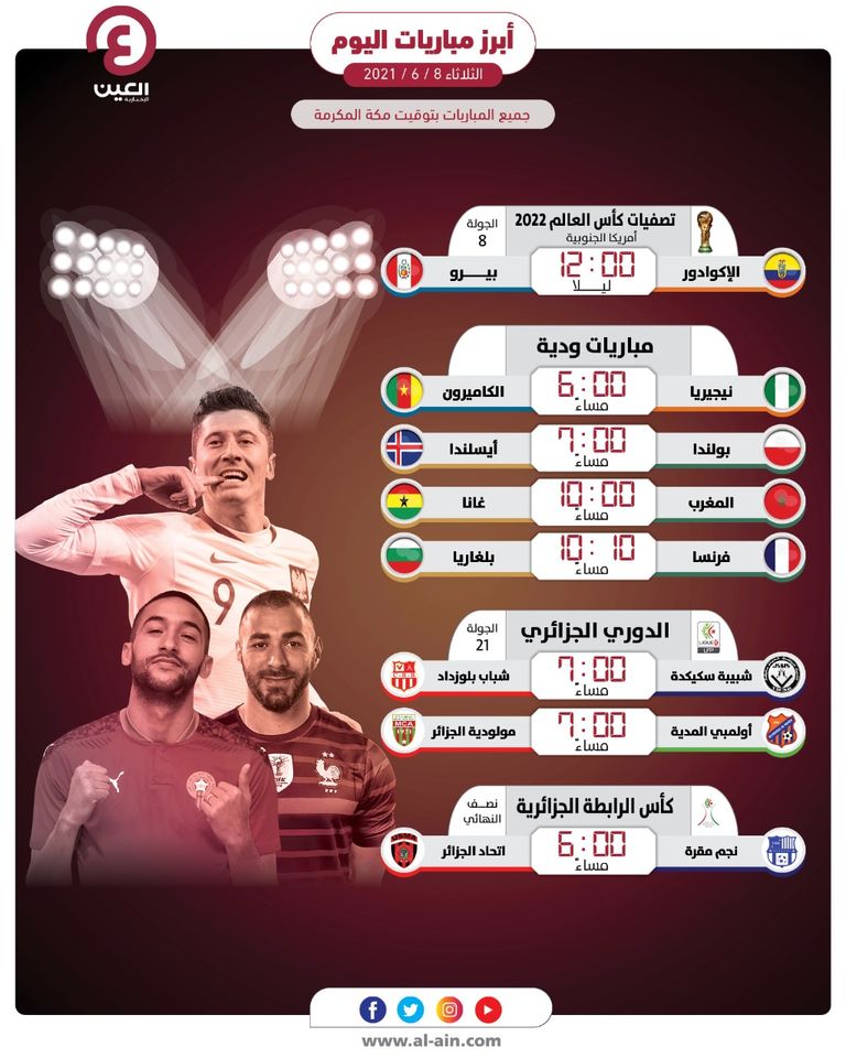 مواعيد مباريات اليوم الثلاثاء 8 يونيو 2021 والقنوات الناقلة