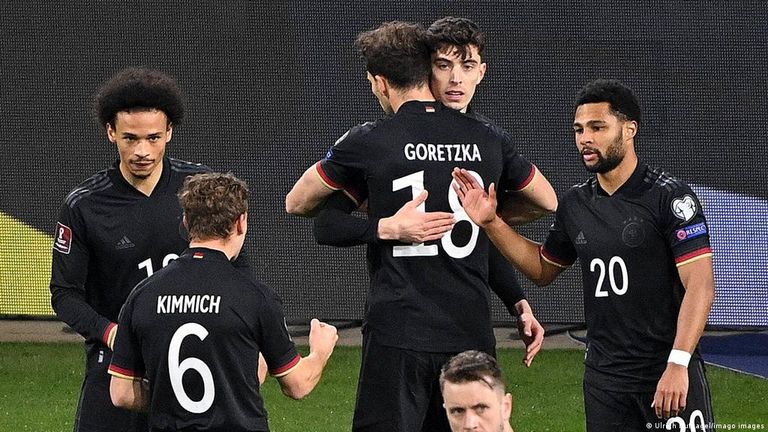يورو 2020
