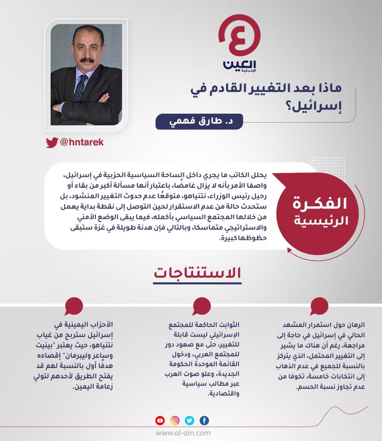 د. طارق فهمي