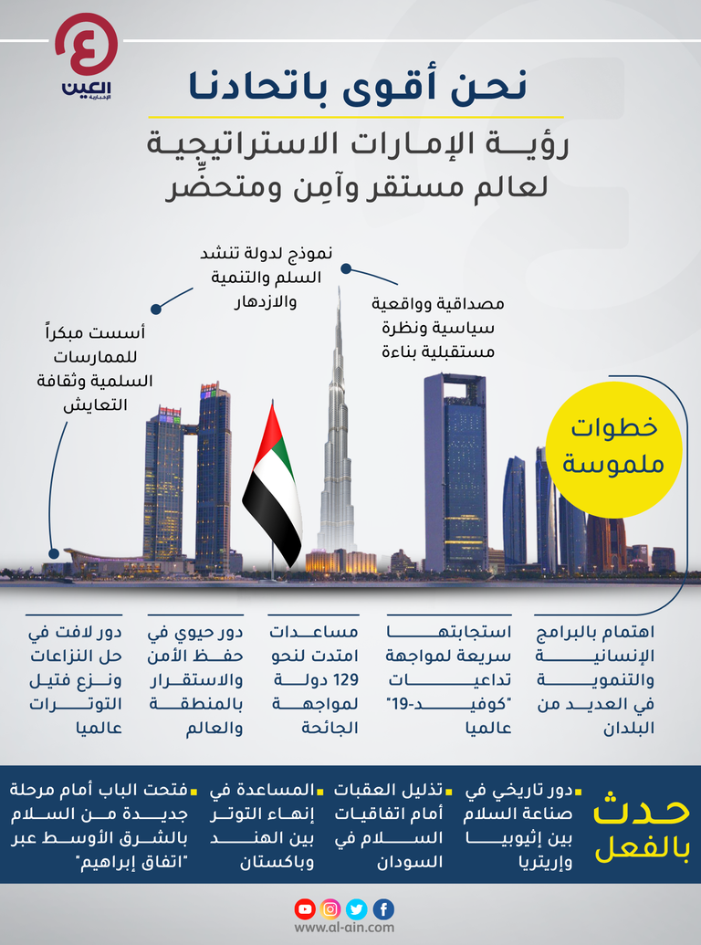 جانب من كلمة الإمارات بمجلس الأمن