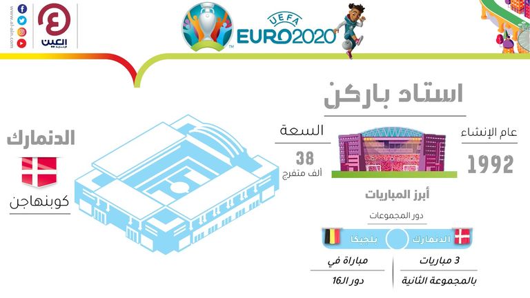 استاد باركن