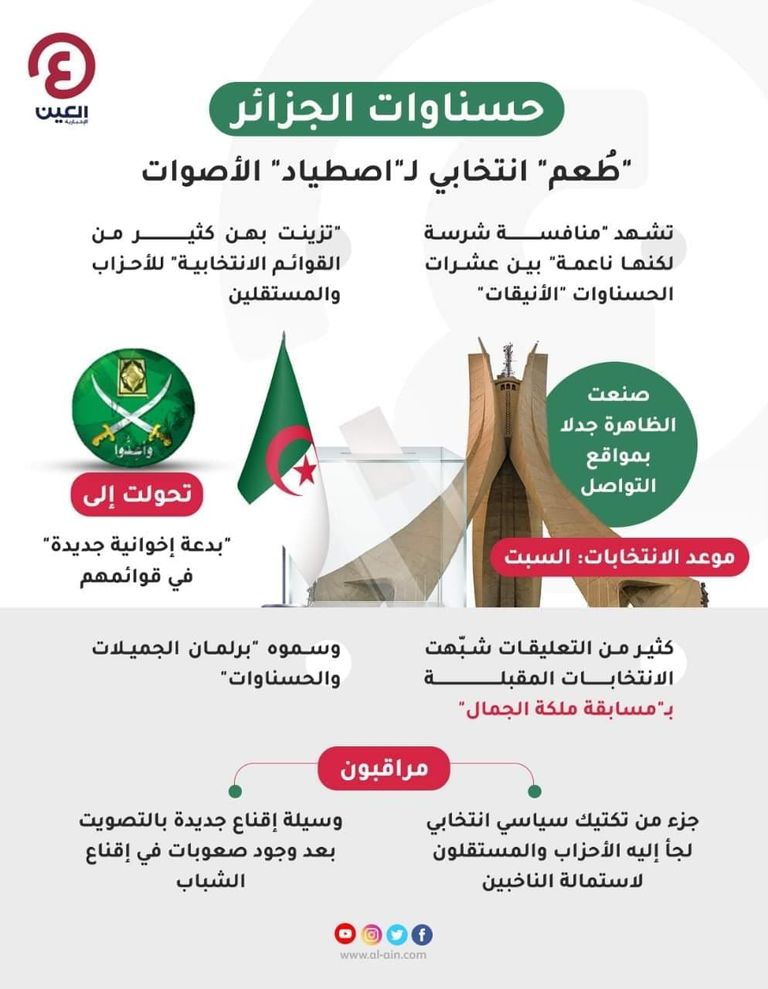 سيدات جزائريات بالزي التقليدي يدلين بصوتهن في الانتخابات - أرشيفية 