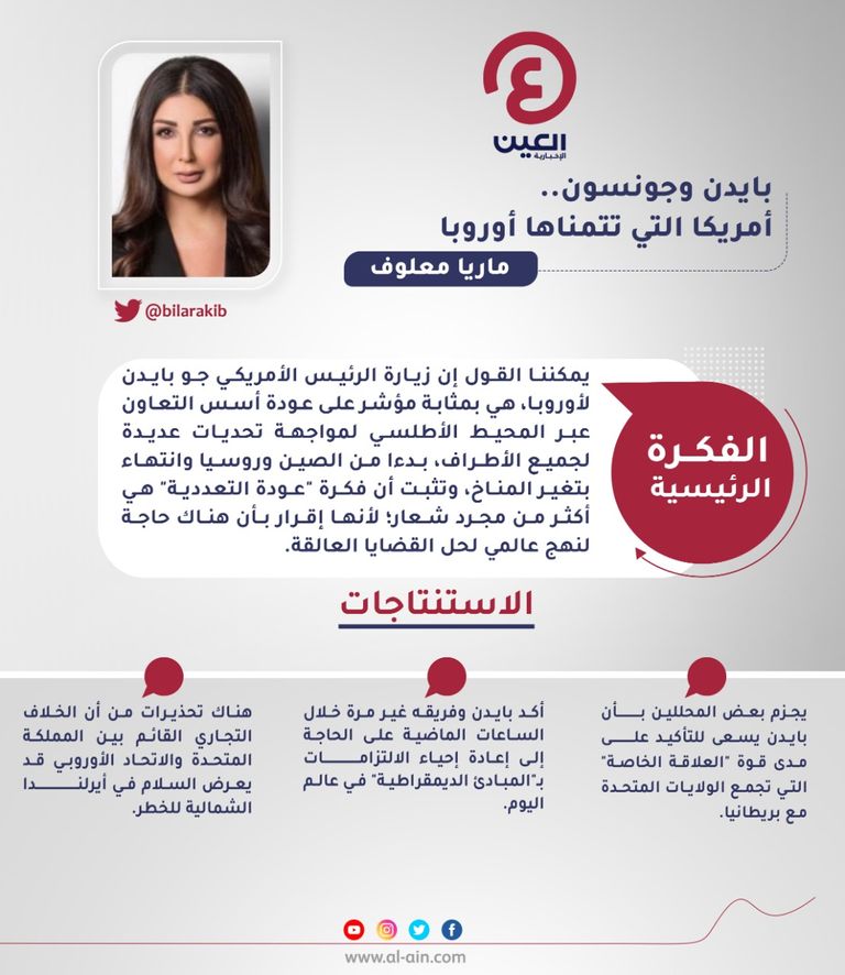 ماريا معلوف