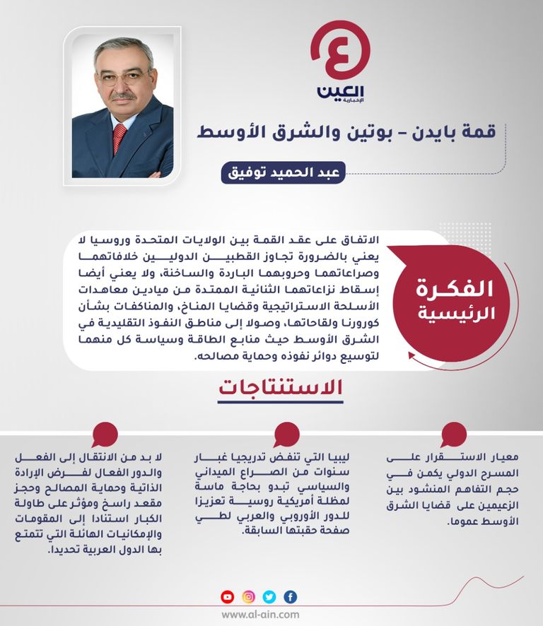 عبد الحميد توفيق