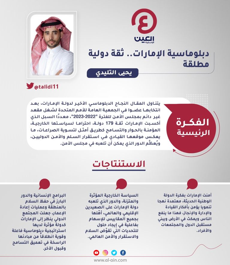 يحيى التليدي 