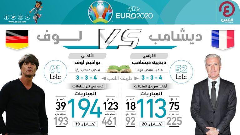 مباراة فرنسا وألمانيا - صورة أرشيفية