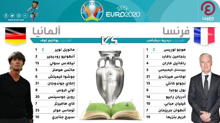 مباراة فرنسا وألمانيا - صورة أرشيفية