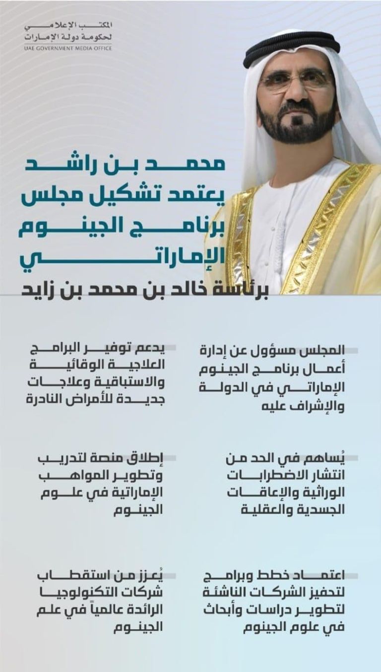الشيخ محمد بن راشد آل مكتوم