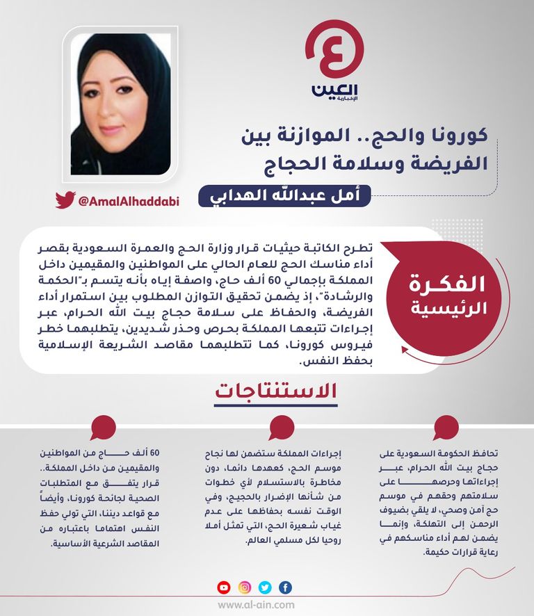 أمل عبدالله الهدابي