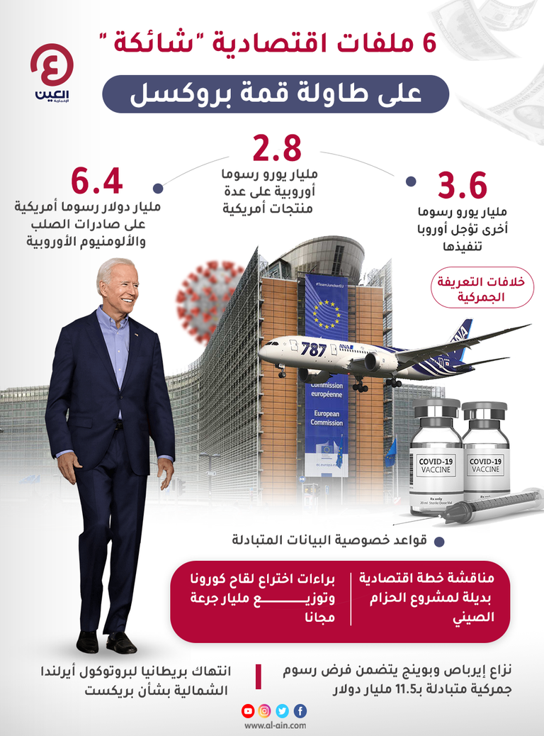 اتفاق بريكست يدخل حيز التنفيذ