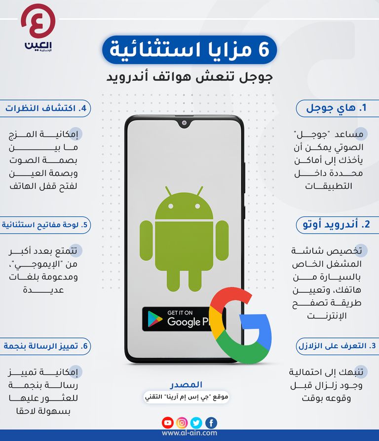 6 مزايا استثنائية جديدة في هواتف 