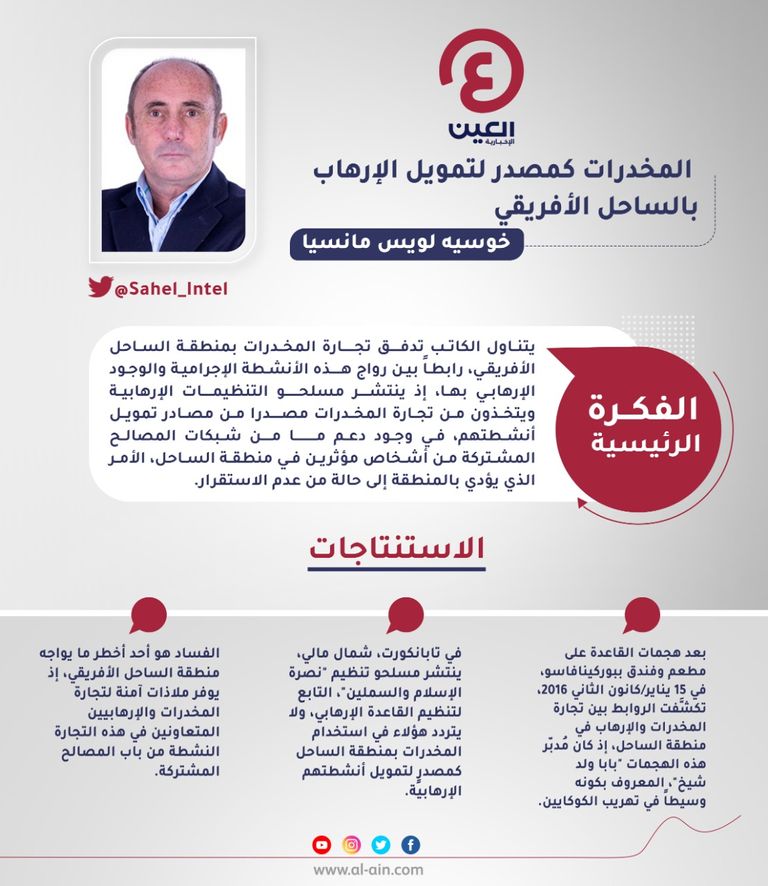 خوسيه لويس مانسيا