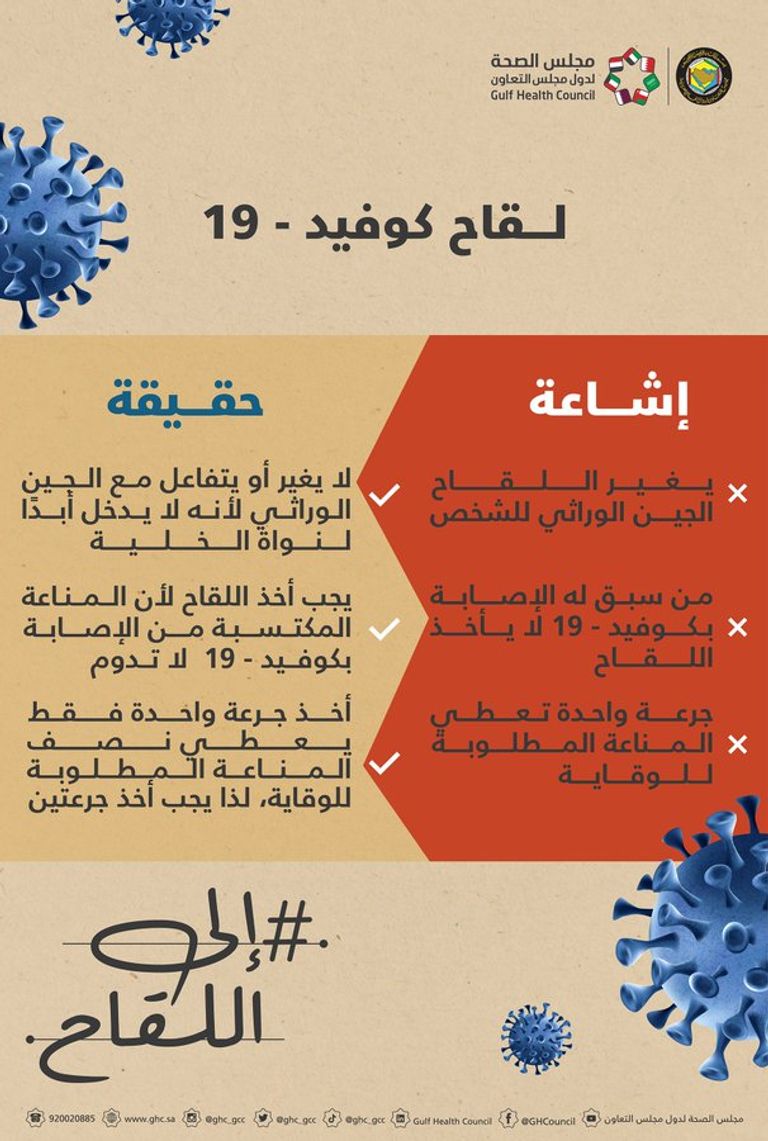 جائحة كورونا أثارت عشرات الشائعات