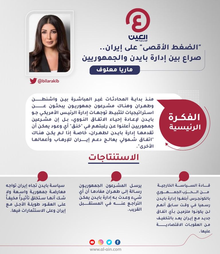 ماريا معلوف