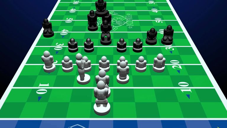 الشطرنج وكرة القدم