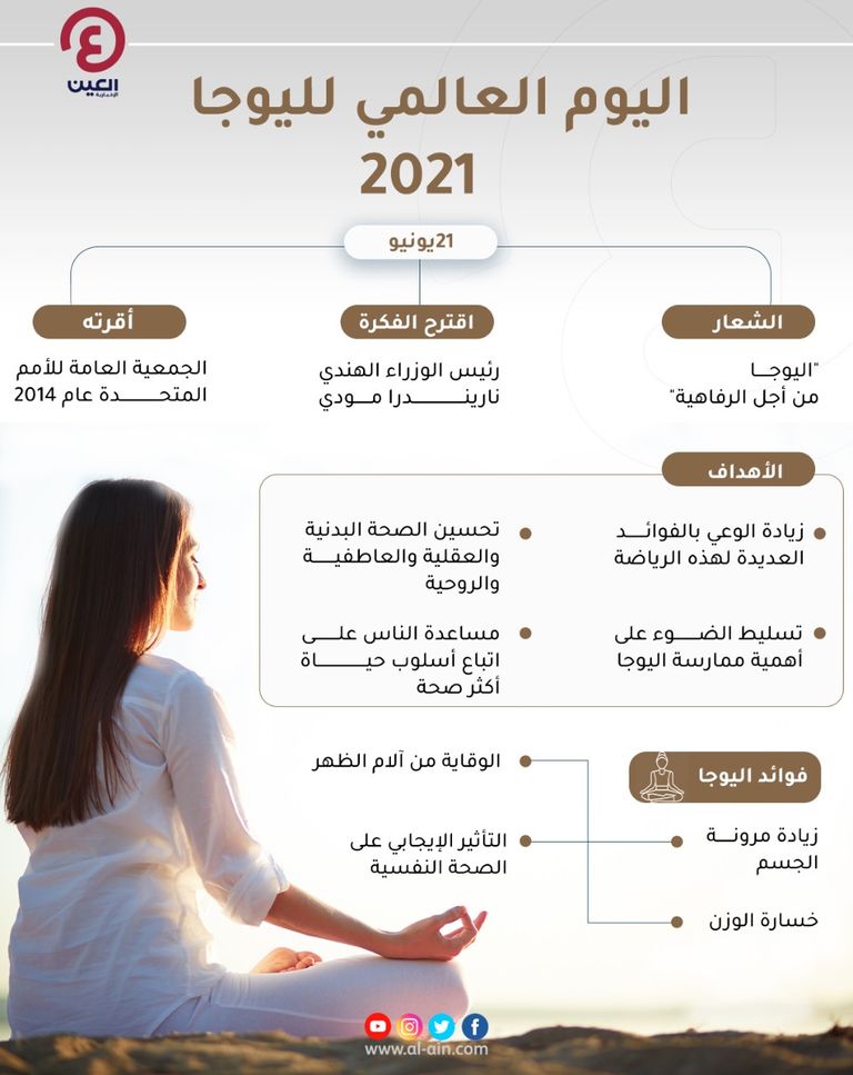 اليوم العالمي لليوجا