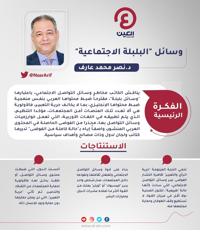 د.نصر محمد عارف