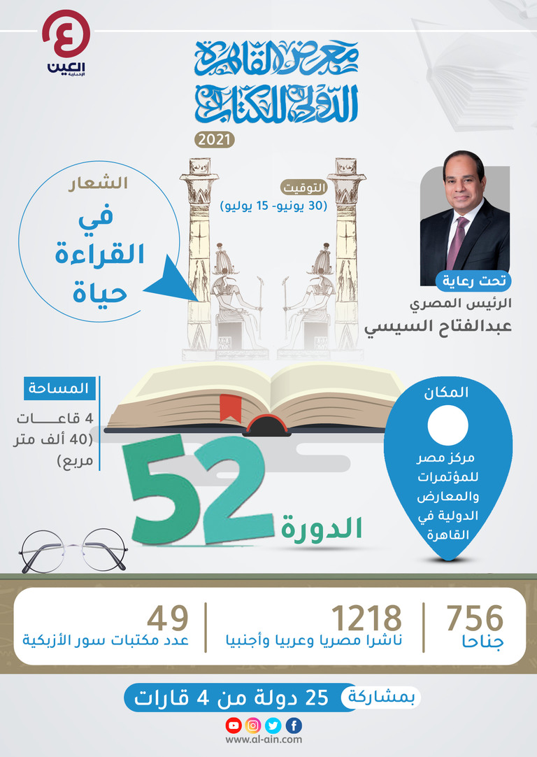 معرض القاهرة الدولي للكتاب 2021