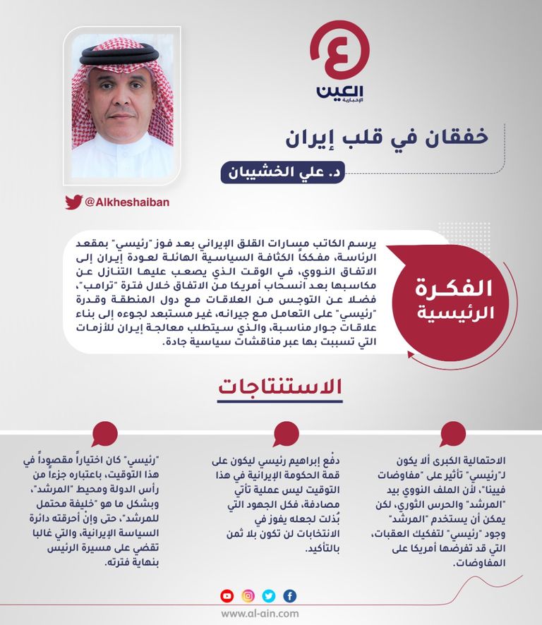 د.علي الخشيبان