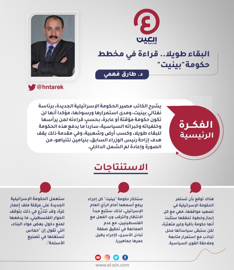 د. طارق فهمي