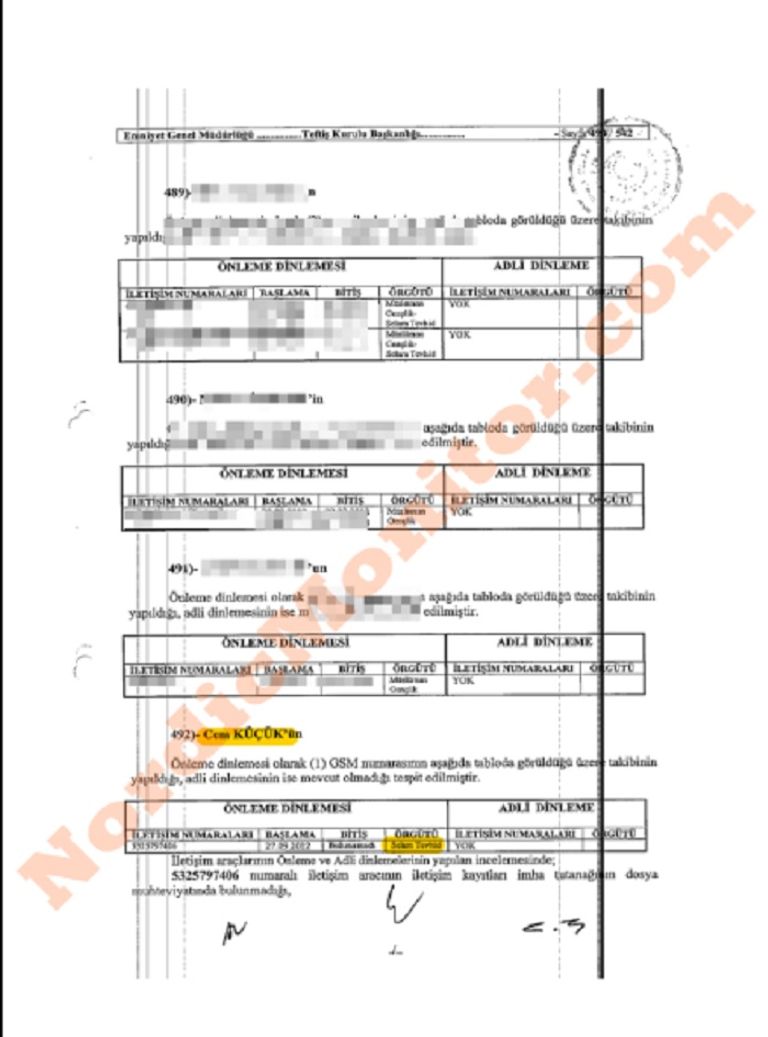 جيم كوتشوك - نورديك مونيتور